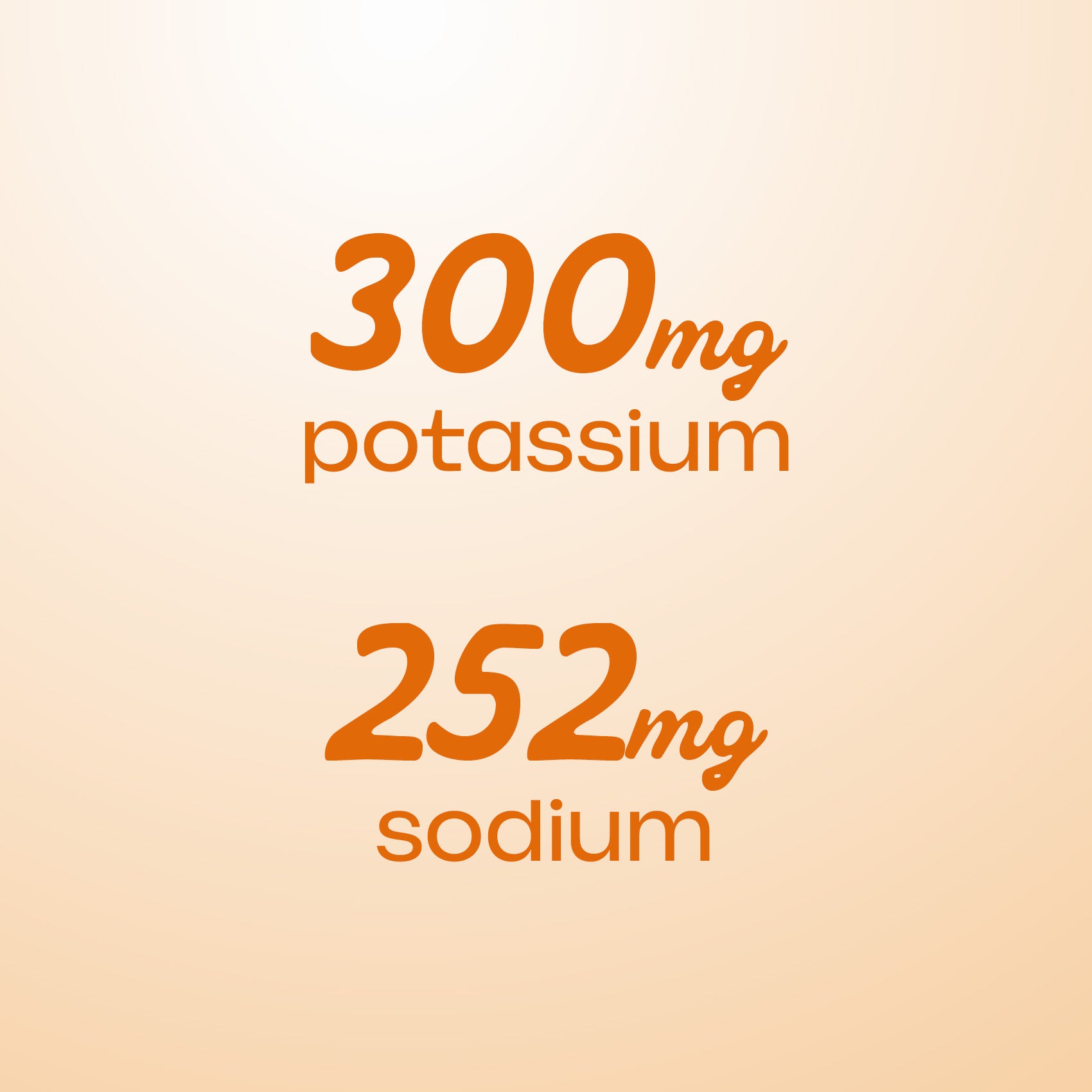 Électrolytes · Starter Pack